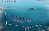 시화호에 국내 최대 수상태양광 들어선다…3만5000가구에 전력 공급