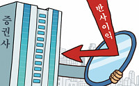 ‘DLF 사태 여파’ 은행 사모펀드 판매↓…증권사는 ‘반사이익’