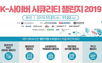 KISA, 'K-사이버 시큐리티 챌린지 2019' 본선 대회 개최