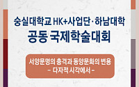 숭실대 HK+사업단, 제2회 국제 학술대회 개최