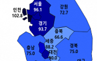 분양경기 전망 혼조…서울 '위축', 인천·울산 기대감 '확산'