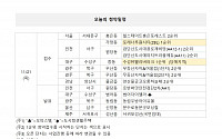 [오늘의 청약일정] 인천 서구 '포레나루원시티(2BL)' 등 2곳 1순위 접수