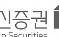 대신증권, ‘금융소비자보호를 위한 고객 간담회’ 개최