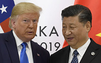 중국, 조급해졌나?…미국 무역 협상 대표단 베이징 초청