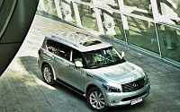 인피니티 올-뉴 QX, 美NEMPA 선정 '최고의 럭셔리 SUV'
