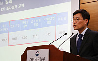 문재인 정부 30개월 중 26개월 동안 서울 아파트값 올랐다