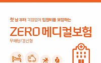 푸본현대생명, 입원 첫 날부터 보장 ‘ZERO 메디컬 보험’