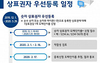 '1004.한국' 등 2단계 숫자 도메인 시대 열린다