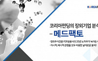 코리아펀딩, 신약개발사 '메드팩토' 장외기업 분석
