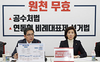 한국당, ‘친문 농단 게이트’ 비리 의혹 국정조사 요구서 제출키로