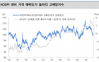 “기업 실적 부진에도 배당 정책 여력은 충분”-대신증권