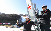 KT, 전국 스키장에 ‘5G 서비스’ 구축…&quot;스키타듯 시원하게 터진다&quot;
