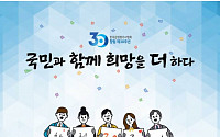 한국감정평가사협회, 이달 6일 창립 30주년 기념행사 개최
