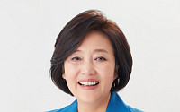 박영선 장관, 화성시 지역 상점가 및 중소기업 현장 방문