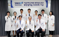 서울대병원, 난이도 높은 췌장절제술 국내 최초 5000례 달성