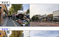 서울시, ‘거리가게 허가제’ 확산…청량리역 등 무허가 노점 80개 정비