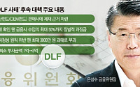 12일 은행장 만나는 은성수 금융위원장...‘공모형 신탁 판매’ 결판