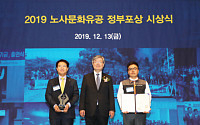 KB국민카드, 2019년 노사문화 대상 대통령상 수상
