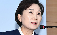 [포토] 취재진 질문 답하는 김현미 장관