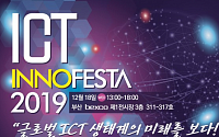 'SKTㆍ카카오ㆍ야놀자'가 본 ICT 미래…18일 부산 ‘ICT 이노페스타 2019’ 개막