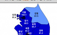 서울, 대대광에 울산·부산까지…분양사업 기대감 살아나