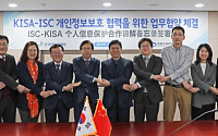 한국인터넷진흥원, 중국인터넷협회와 개인정보 불법유통 대응 협약