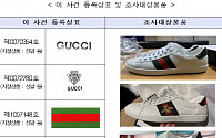 무역위, '짝퉁 구찌 신발' 판매한 국내업체 3곳 직권 조사