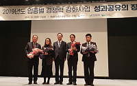 한국레미콘공업협동조합연합회, 2019년도 업종별 경쟁력강화사업 우수상