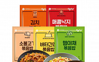 HMR 강자들, 1000억 냉동밥 시장서 '뜨거운' 경쟁