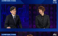 ‘슈가맨’ 양준일, ‘뉴스룸’ 출연 이유…손석희 뉴스브리핑에 눈물 “내 삶은 투명인간 같았다”