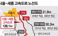 서울~세종 고속도로 2024년 6월 개통, 1년 앞당겨…통행시간 34분 단축