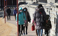 [내일 날씨] 전국 맑고 큰 일교차…서울 아침 체감온도 -11도