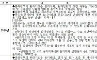 [2020 통방] 연간 통화신용정책 운영방향 문구 변화(표)
