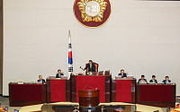 여야, 전원위 개회 논의 합의 실패…한국당 필리버스터 돌입