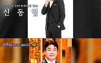 '2019 SBS 연예대상' 대상 후보는 신동엽·백종원·유재석…백종원 &quot;대상 줘도 안 받겠다&quot;