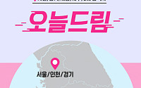 올리브영 배송 서비스 '오늘드림', 6대 광역시ㆍ제주도로 확대