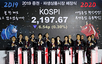 한국거래소, 2019년 증권ㆍ파생상품시장 폐장식 개최