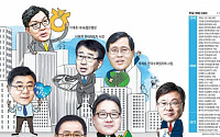 [주목받는 쥐띠 CEO] ‘한국 경제 新르네상스’ 이끌 전문경영인 7인