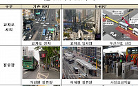 인천계양ㆍ부천대장, 창원, 인천, 성남, 세종에 지하철 같은 버스 다닌다