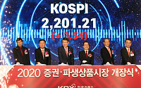 정지원 한국거래소 이사장 “2020년 혁신금융 가속화ㆍ정치 테마주 집중감시”