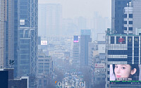 [내일날씨] 전국 미세먼지 '나쁨'…맑다가 흐림