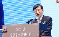 [포토] 이주열 한국은행 총재의 인사말