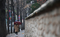 [일기예보] '소한' 오늘 날씨, 전국 대체로 흐리고 일부 비 또는 눈…'서울 아침 2도' &quot;오전 미세먼지 농도 '나쁨'&quot;