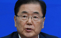 청와대, '이란사태' NSC 개최…“긴장 고조 우려…국민 안전 영향 점검”