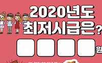 알바콜, 2020년 '최저임금 바로알기' 이벤트 개최
