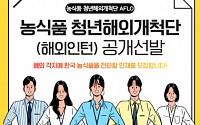 aT, '농식품 청년해외개척단' 14일까지 모집