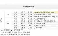[오늘의 청약일정] 서울 성북구 'H 하우스 장위' 청약 접수