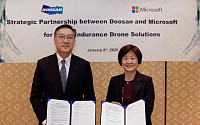 [CES 2020] 두산, 마이크로소프트와 '수소연료전지 드론 솔루션 개발' 손잡는다