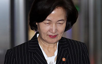민주당 “검찰, 상식 벗어난 상황” vs 한국당 “정의로운 검사 의지 막을 수 없을 것”