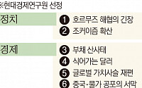 올해 글로벌 10대 트렌드에 새롭게 등장한 '호르무즈 해협의 긴장'